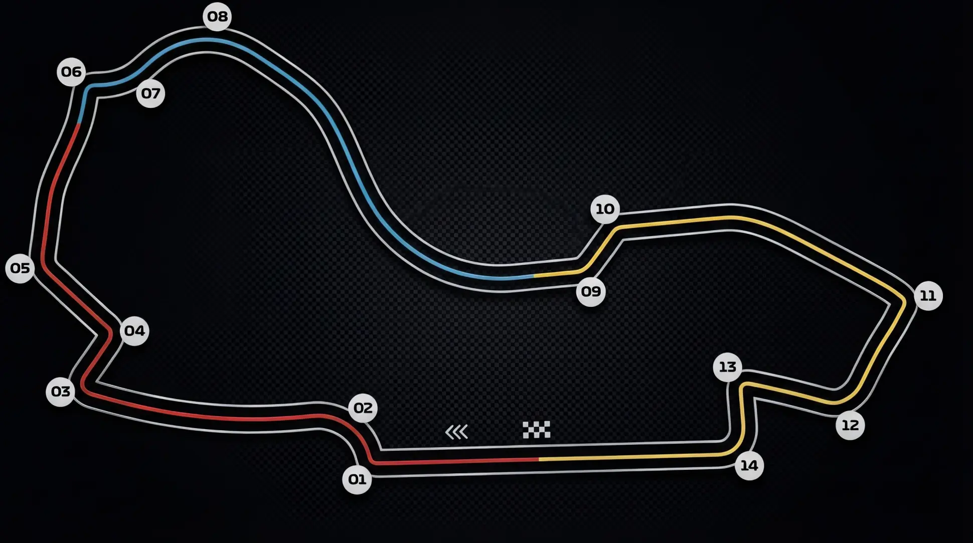 Albert Park Circuit circuit layout map showing numbered turns and sectors