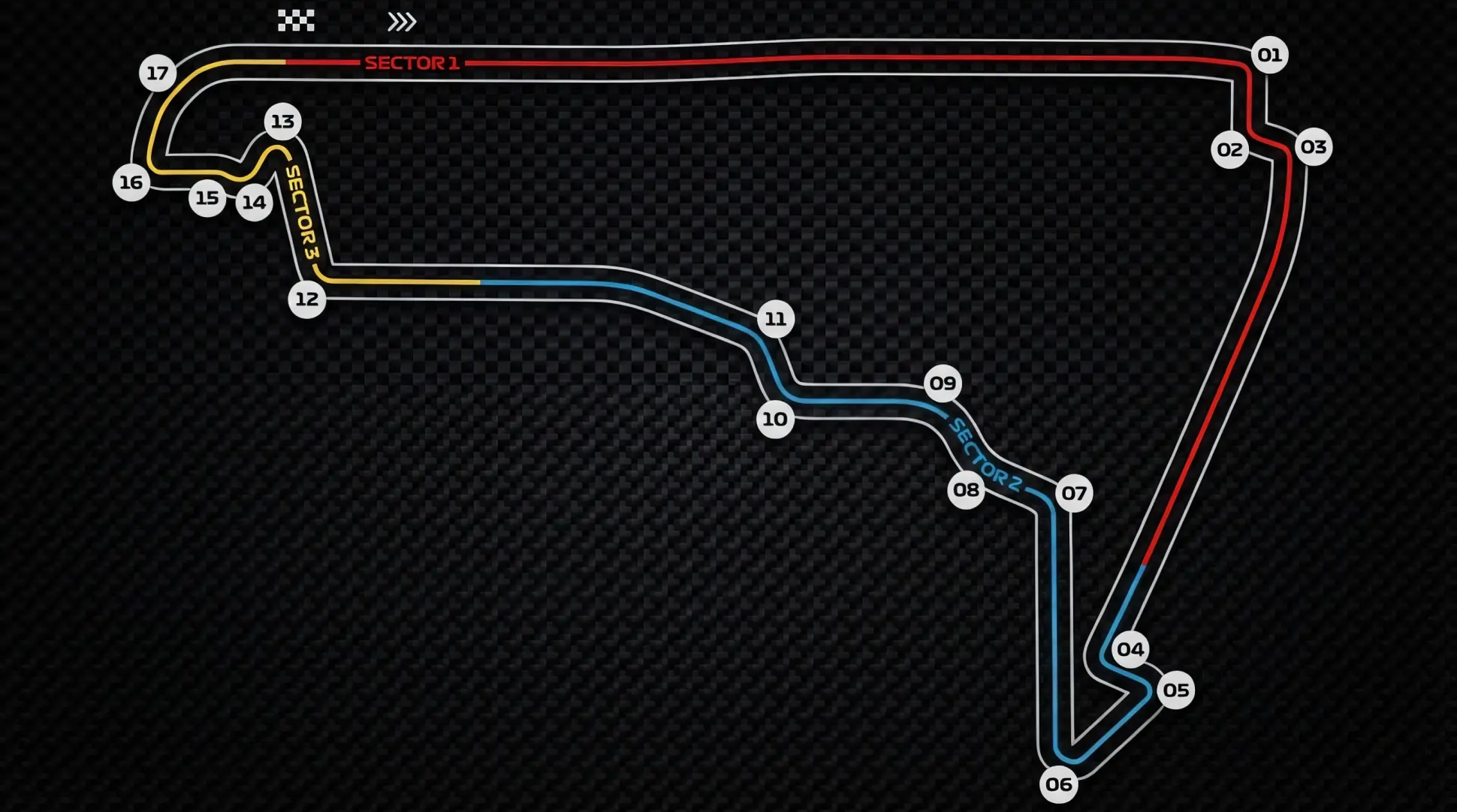 Autodromo Hermanos Rodriguez circuit layout map showing numbered turns and sectors