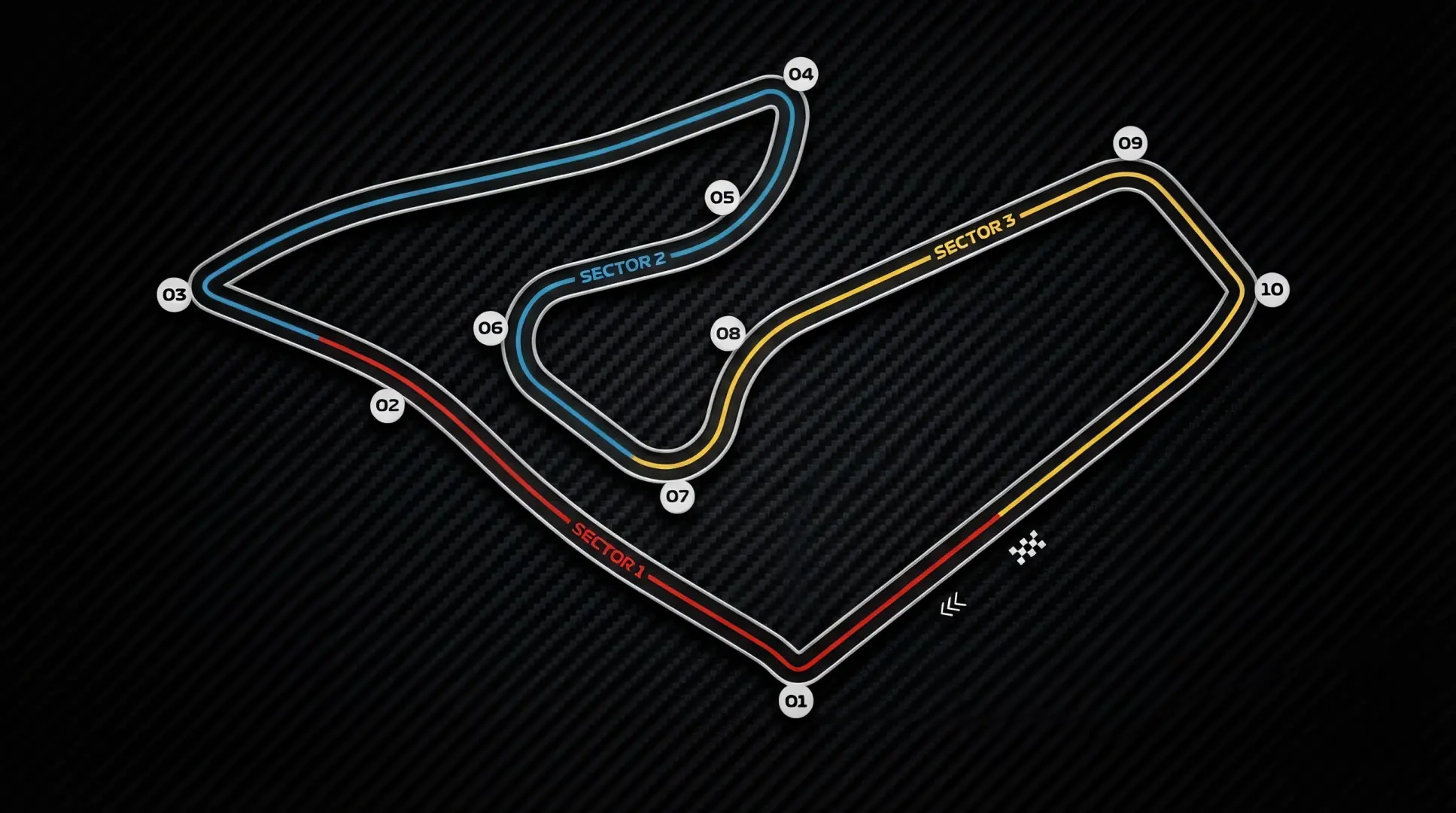 Red Bull Ring circuit layout map showing numbered turns and sectors