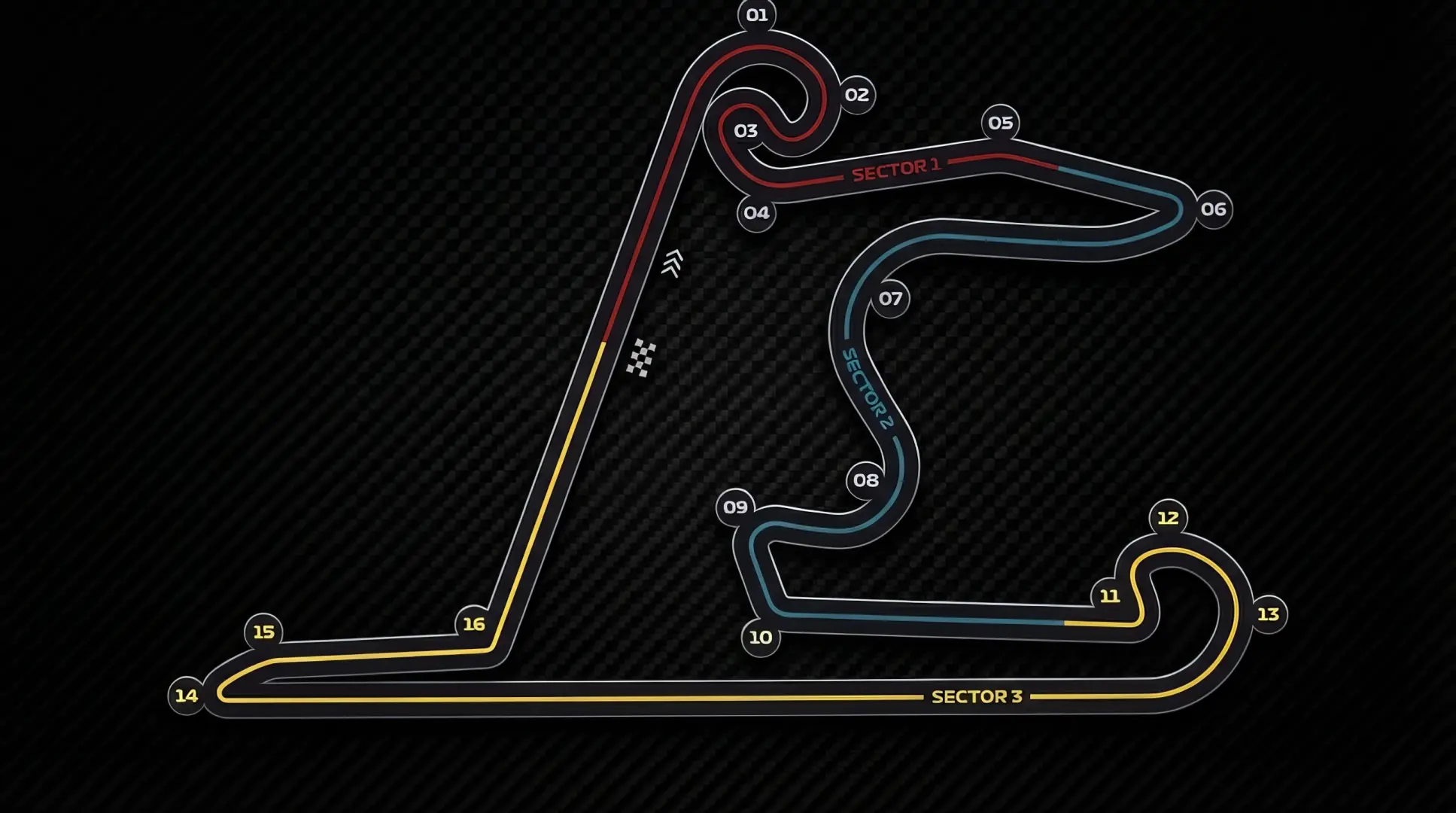 Shanghai International Circuit circuit layout map showing numbered turns and sectors
