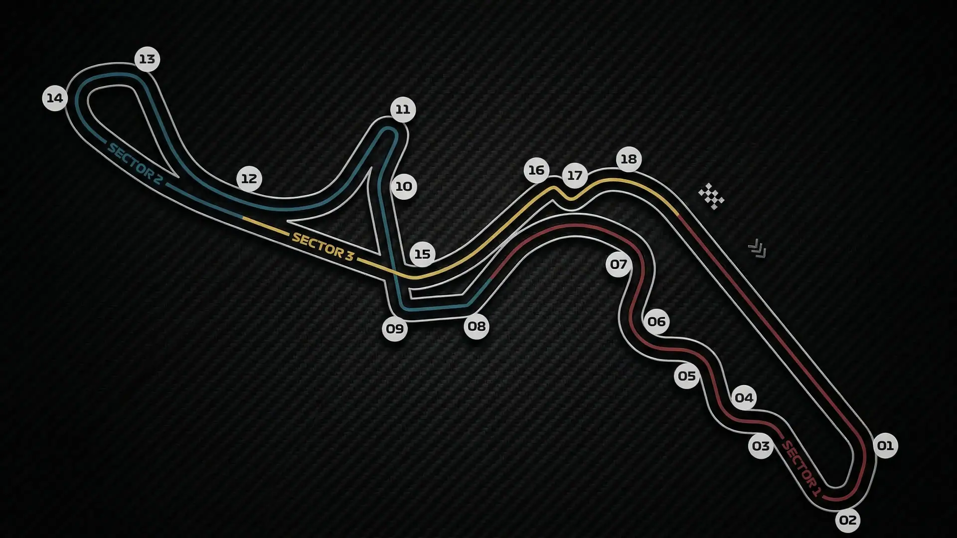 Suzuka International Racing Course circuit layout map showing numbered turns and sectors