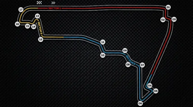 Autodromo Hermanos Rodriguez circuit in Mexico