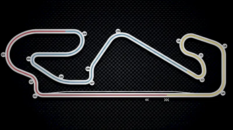 Circuit de Barcelona-Catalunya circuit in Spain