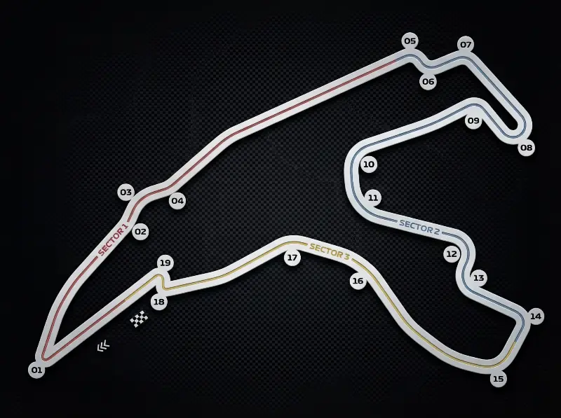 Circuit de Spa-Francorchamps circuit in Belgium