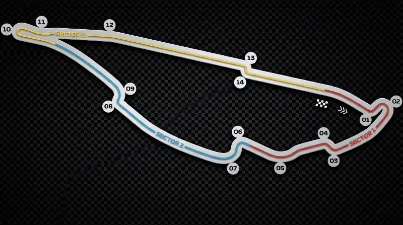 Circuit Gilles Villeneuve circuit in Canada