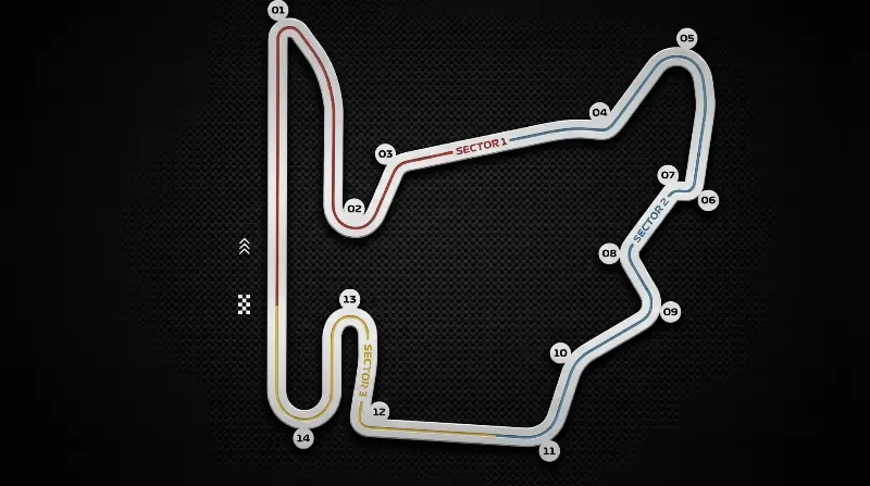 Hungaroring circuit in Hungary