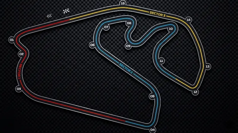 Interlagos Circuit circuit in Brazil