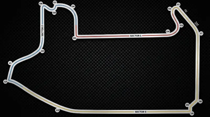 Las Vegas Strip Circuit circuit in USA
