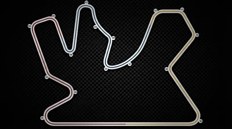 Lusail International Circuit circuit in Qatar