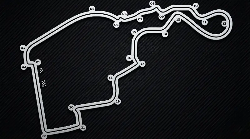 Madring circuit in Spain