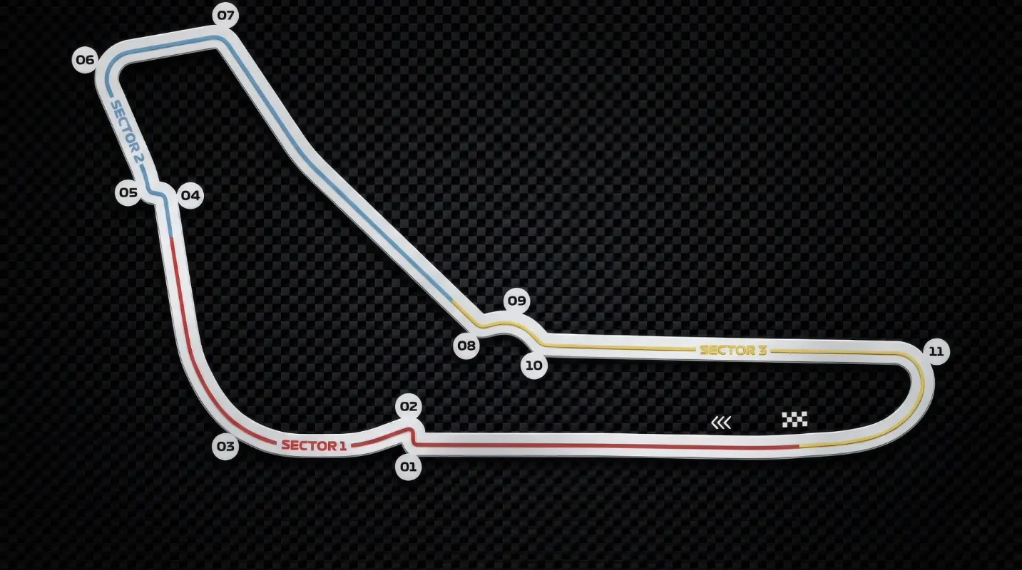 Monza Circuit circuit in Italy