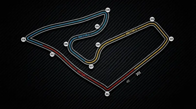 Red Bull Ring circuit in Austria