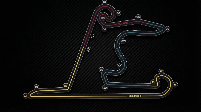 Shanghai International Circuit circuit in China