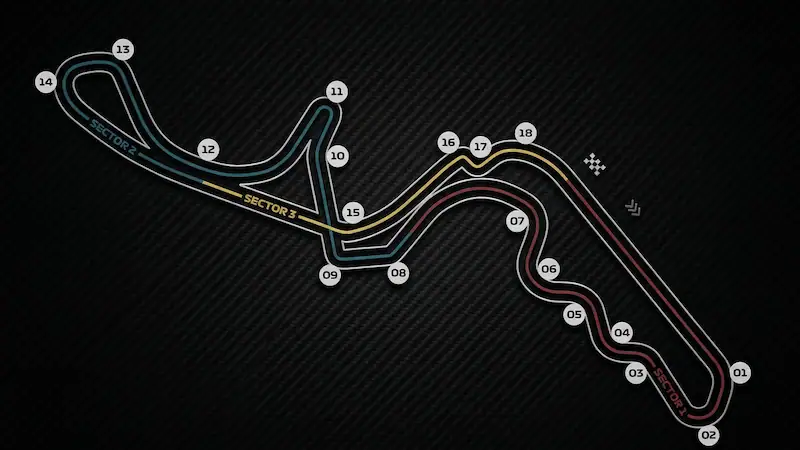 Suzuka International Racing Course circuit in Japan