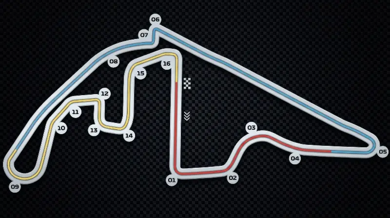 Yas Marina Circuit circuit in Abu Dhabi