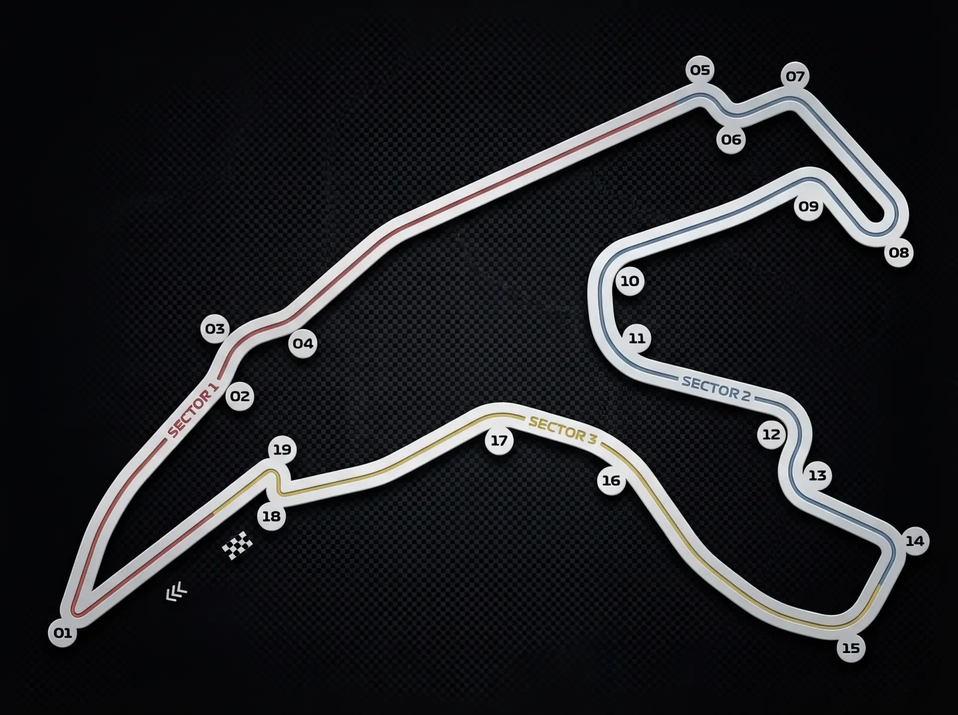 Circuit de Spa-Francorchamps circuit layout map showing numbered turns and sectors