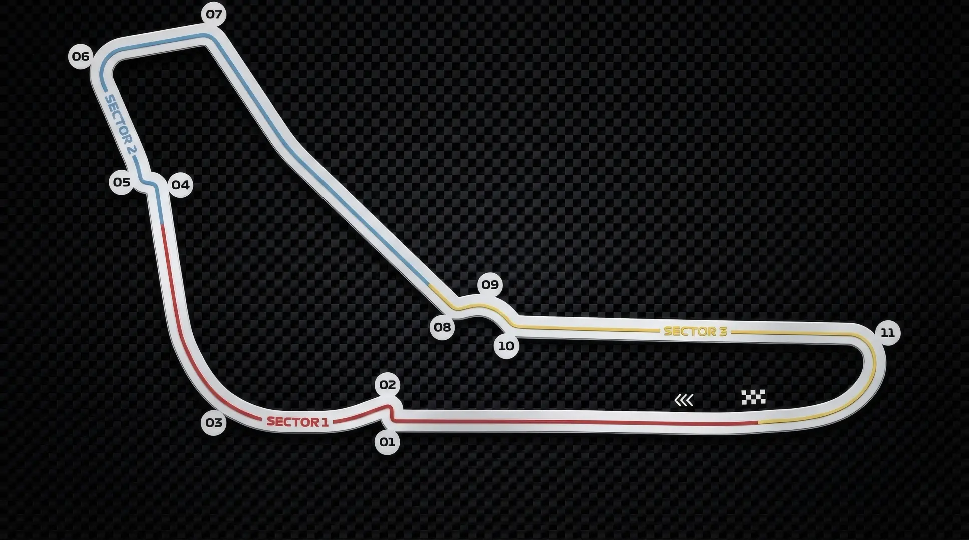 Monza Circuit circuit layout map showing numbered turns and sectors